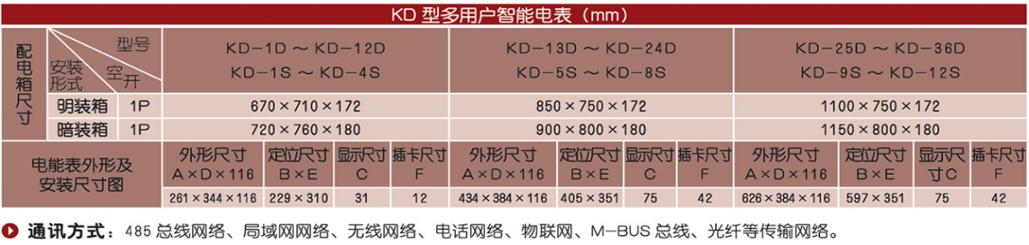 1699067141833065959.png 微信截图_20231104110506.png